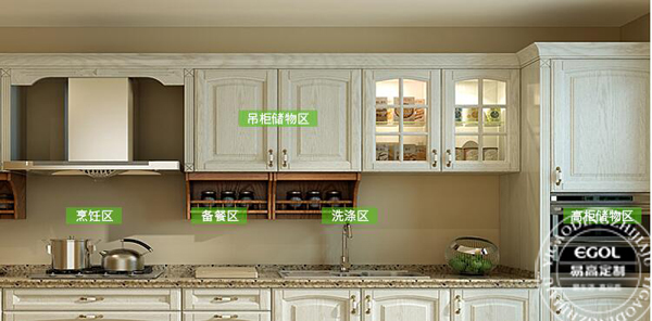 為什么大家喜愛定制櫥柜呢?