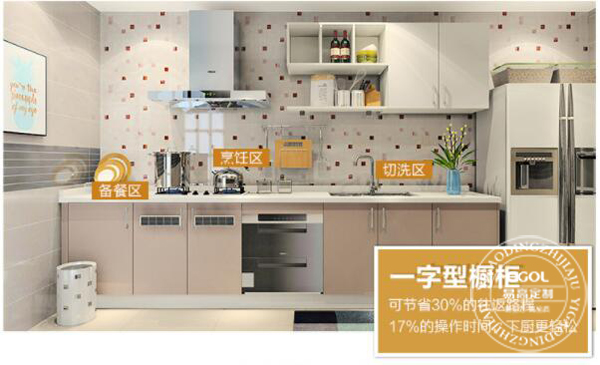  櫥柜是怎樣提高自己的顏值的呢？