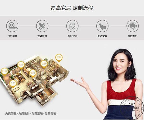 2018年投資定制衣柜流程是怎樣?