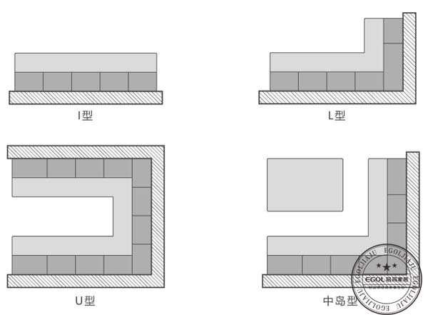 全屋定制家具加盟如何選擇比較好?